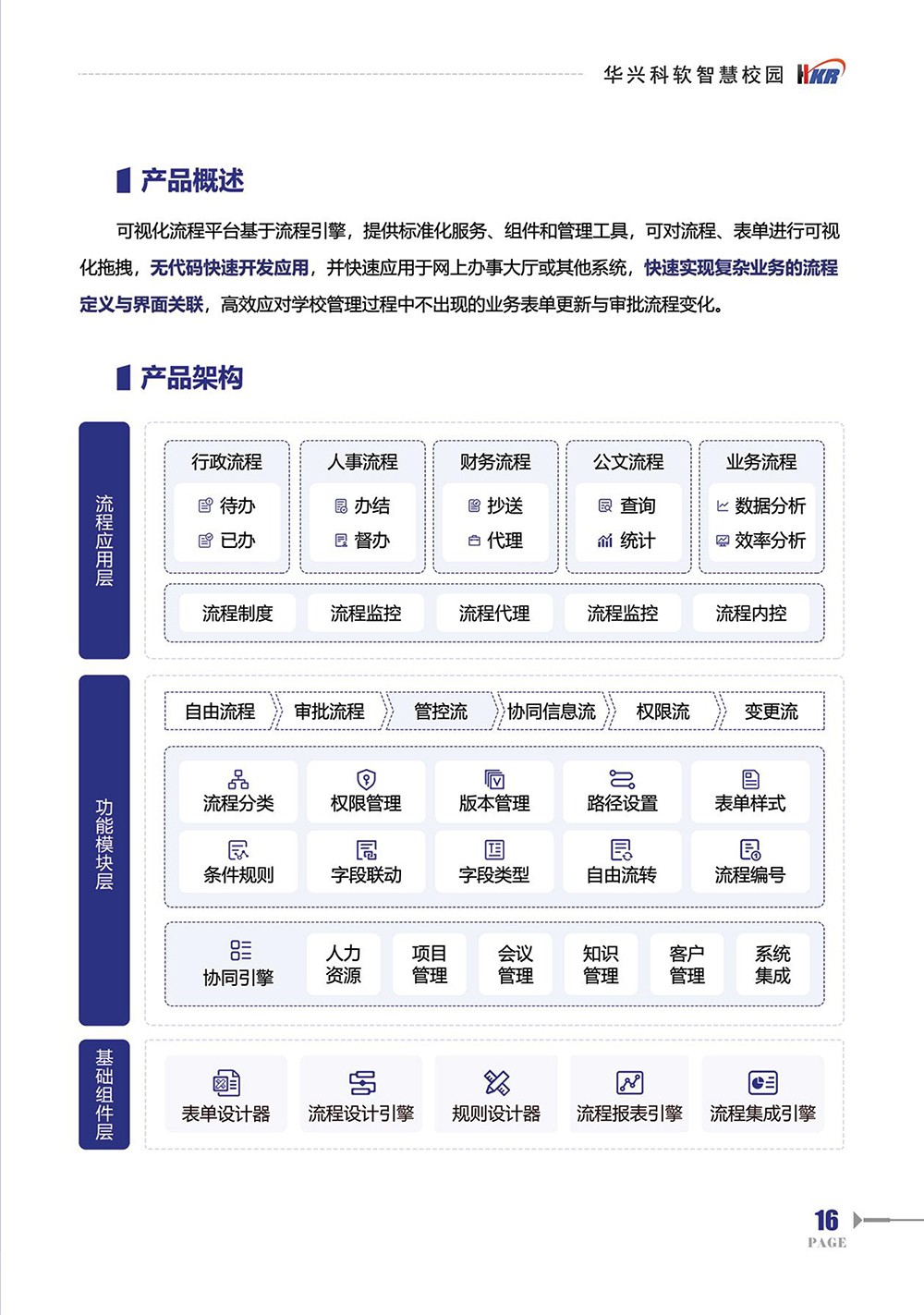 一站式”服務(wù)平臺(tái)解決方案-18.jpg