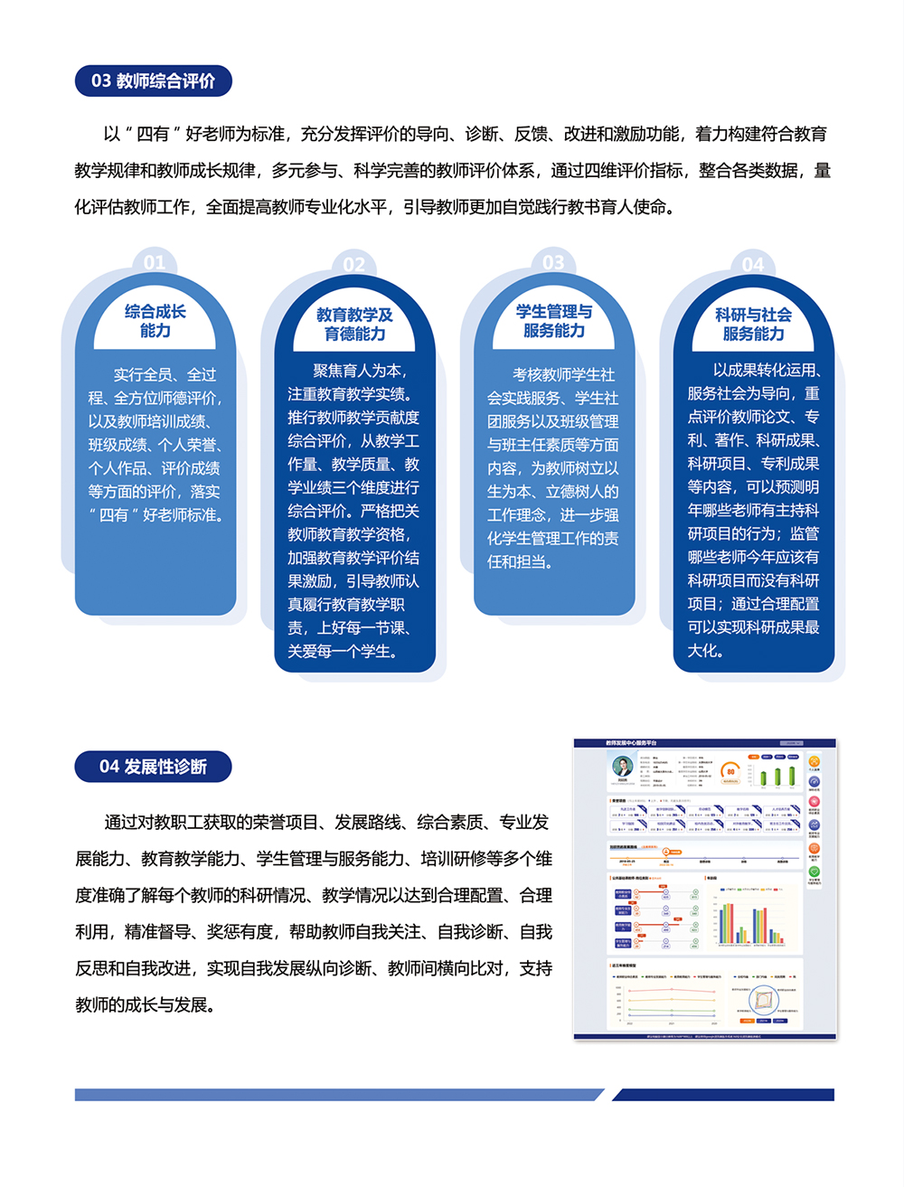 評價(jià)-教師發(fā)展中心服務(wù)平臺(tái)_05.jpg