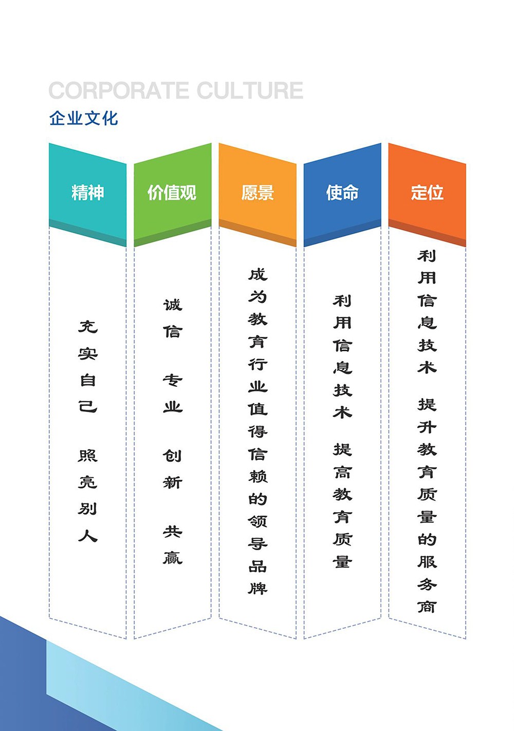 科研項目信息管理系統(tǒng)-2.jpg